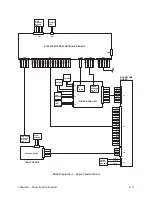 Preview for 75 page of Printronix L1024 Maintenance Manual