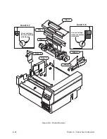 Preview for 88 page of Printronix L1024 Maintenance Manual