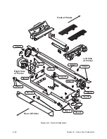 Preview for 90 page of Printronix L1024 Maintenance Manual