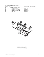 Preview for 101 page of Printronix L1024 Maintenance Manual