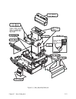 Preview for 111 page of Printronix L1024 Maintenance Manual