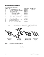 Preview for 134 page of Printronix L1024 Maintenance Manual