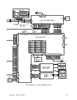 Preview for 139 page of Printronix L1024 Maintenance Manual