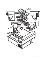 Preview for 160 page of Printronix L1024 Maintenance Manual