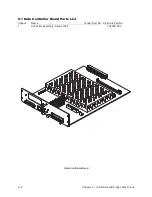 Preview for 168 page of Printronix L1024 Maintenance Manual