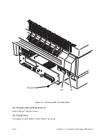 Preview for 176 page of Printronix L1024 Maintenance Manual