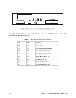 Preview for 178 page of Printronix L1024 Maintenance Manual