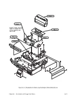 Preview for 189 page of Printronix L1024 Maintenance Manual