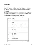 Preview for 201 page of Printronix L1024 Maintenance Manual