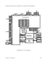 Preview for 203 page of Printronix L1024 Maintenance Manual