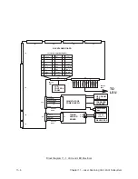 Preview for 212 page of Printronix L1024 Maintenance Manual