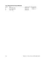 Preview for 224 page of Printronix L1024 Maintenance Manual