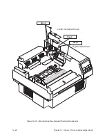 Preview for 248 page of Printronix L1024 Maintenance Manual