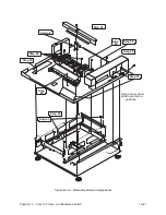 Preview for 261 page of Printronix L1024 Maintenance Manual