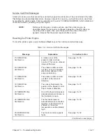 Preview for 299 page of Printronix L1024 Maintenance Manual