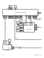 Preview for 320 page of Printronix L1024 Maintenance Manual