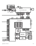 Preview for 321 page of Printronix L1024 Maintenance Manual