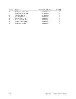 Preview for 334 page of Printronix L1024 Maintenance Manual