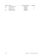 Preview for 336 page of Printronix L1024 Maintenance Manual