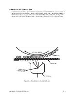 Preview for 367 page of Printronix L1024 Maintenance Manual