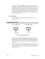 Preview for 60 page of Printronix L1524 Setup Manual