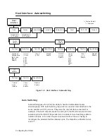 Preview for 63 page of Printronix L1524 Setup Manual