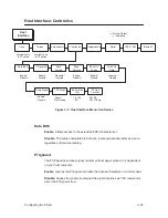 Preview for 65 page of Printronix L1524 Setup Manual