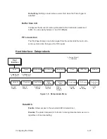 Preview for 67 page of Printronix L1524 Setup Manual