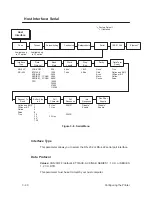 Preview for 70 page of Printronix L1524 Setup Manual