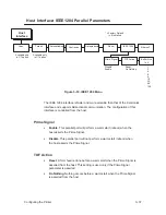 Preview for 77 page of Printronix L1524 Setup Manual