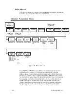 Preview for 78 page of Printronix L1524 Setup Manual