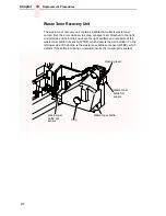 Preview for 32 page of Printronix L5035 Maintenance Manual