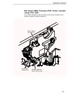 Preview for 45 page of Printronix L5035 Maintenance Manual