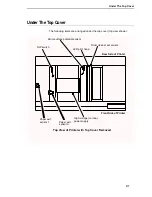 Preview for 99 page of Printronix L5035 Maintenance Manual