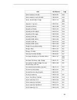 Preview for 153 page of Printronix L5035 Maintenance Manual