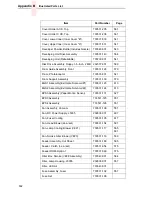 Preview for 154 page of Printronix L5035 Maintenance Manual