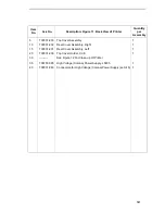 Preview for 183 page of Printronix L5035 Maintenance Manual