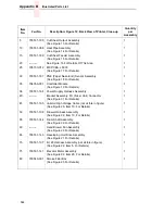 Preview for 186 page of Printronix L5035 Maintenance Manual