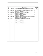 Preview for 187 page of Printronix L5035 Maintenance Manual