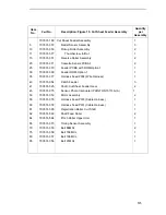 Preview for 197 page of Printronix L5035 Maintenance Manual