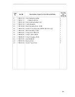 Preview for 201 page of Printronix L5035 Maintenance Manual