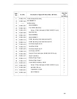 Preview for 235 page of Printronix L5035 Maintenance Manual