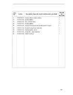 Preview for 237 page of Printronix L5035 Maintenance Manual