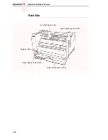 Preview for 252 page of Printronix L5035 Maintenance Manual