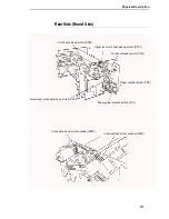 Preview for 253 page of Printronix L5035 Maintenance Manual