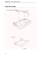 Preview for 254 page of Printronix L5035 Maintenance Manual