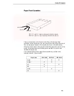 Preview for 261 page of Printronix L5035 Maintenance Manual