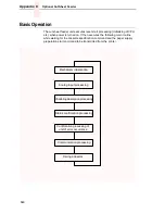 Preview for 270 page of Printronix L5035 Maintenance Manual