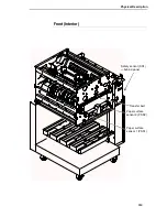 Preview for 281 page of Printronix L5035 Maintenance Manual