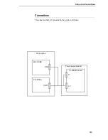 Preview for 285 page of Printronix L5035 Maintenance Manual